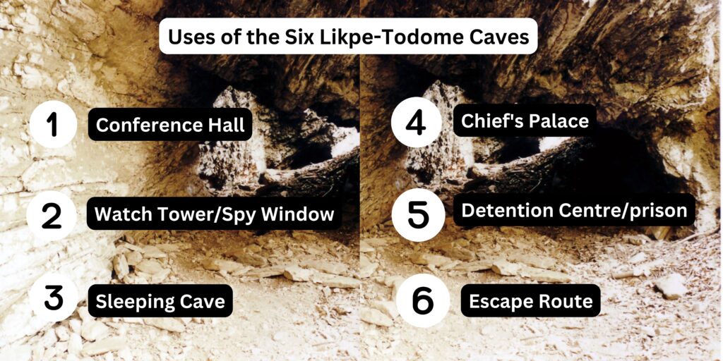 Uses of the Six Likpe-Todome Caves